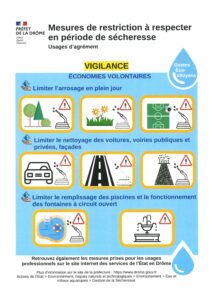Vigilance Sècheresse jusqu’à nouvel ordre