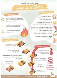 Prévention des feux de cultures