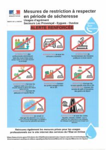Restriction d’eau Alerte Renforcée