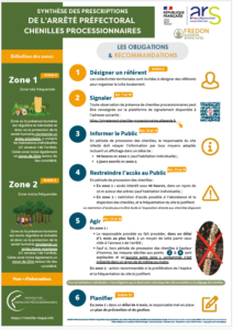 Arrêté préfectorale pour les Chenilles Processionnaires